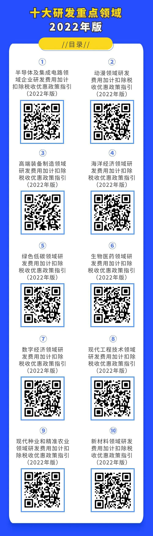 资讯纵览-十大税收优惠指引3-600.jpg