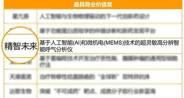 企业风采-精智未来获“最具商业价值奖”，直通全国总决赛！3-600.jpg