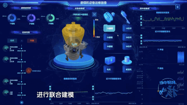 创新成果-“基于低资源非协作的重大装备工况自主感知优化技术”项目加速产业化3.gif