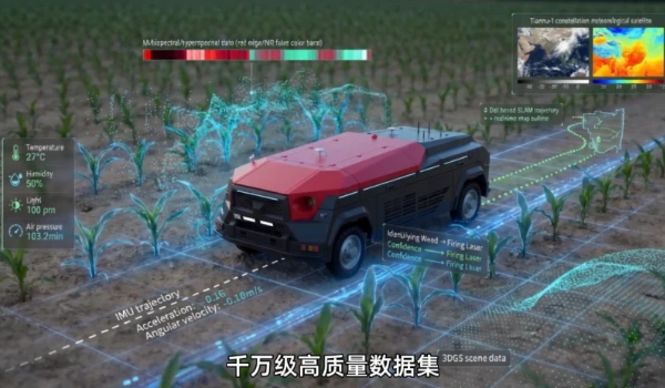 八爪智能自研算法和高质量数据集.jpg
